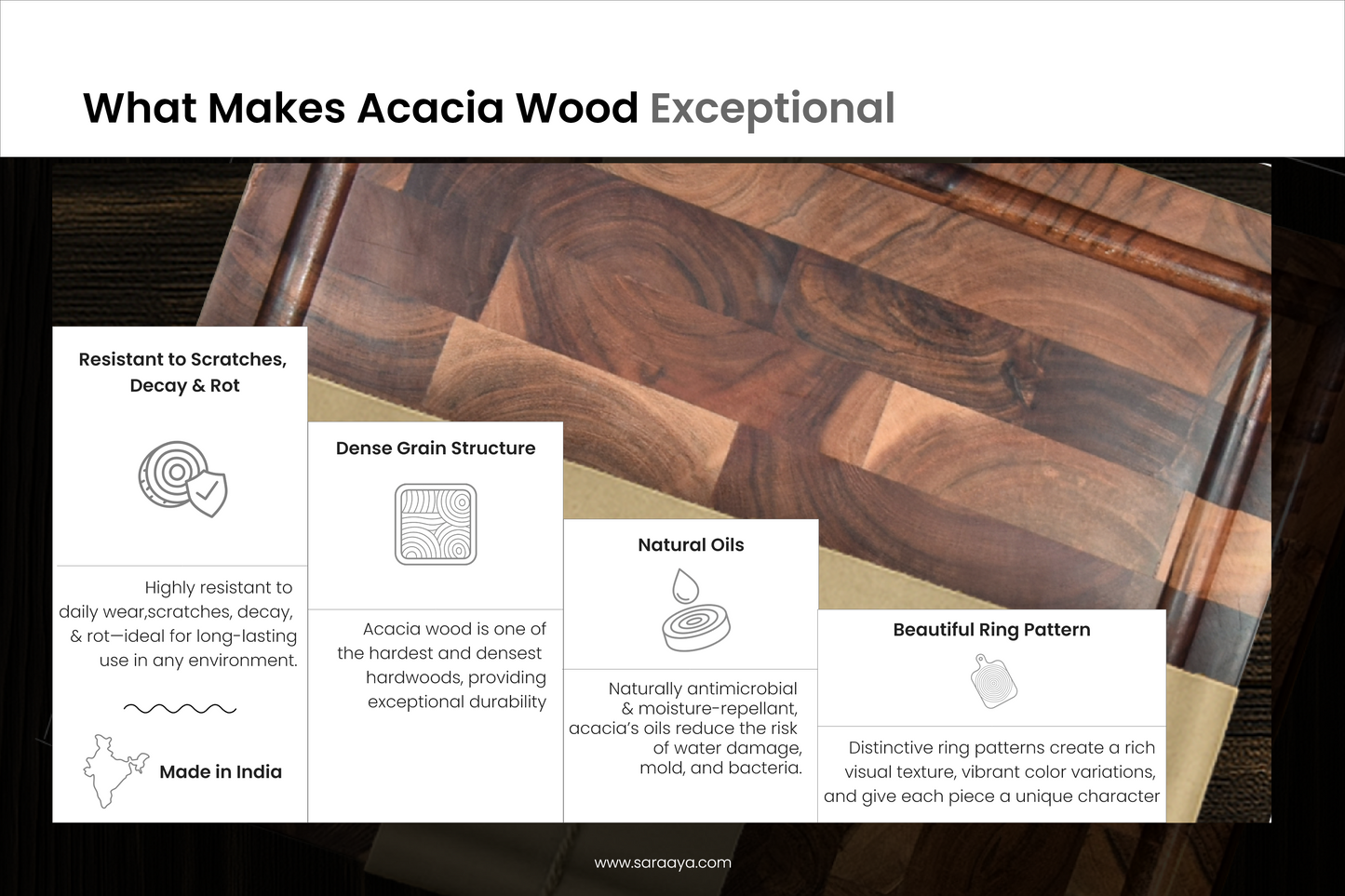Acacia End Grain Cutting Board – Premium Wooden Chopping / Serving Board with Juice Groove