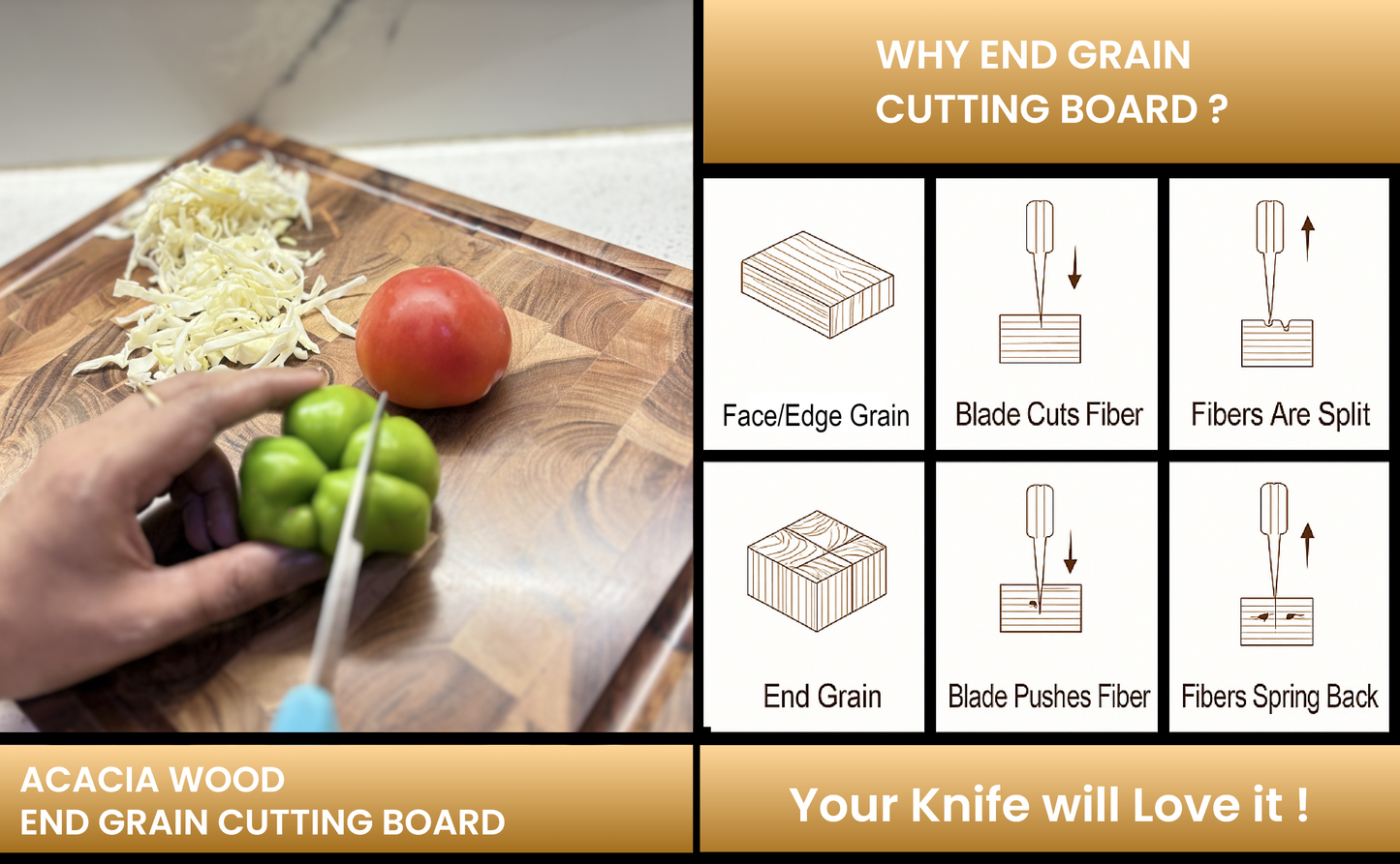 Acacia End Grain Cutting Board – Premium Wooden Chopping / Serving Board with Juice Groove